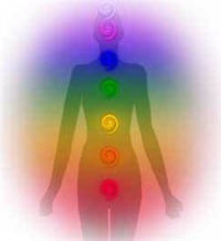 chakra